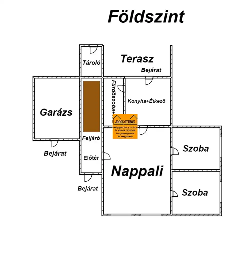 Szabolcs-Szatmár-Bereg megye - Nyíregyháza