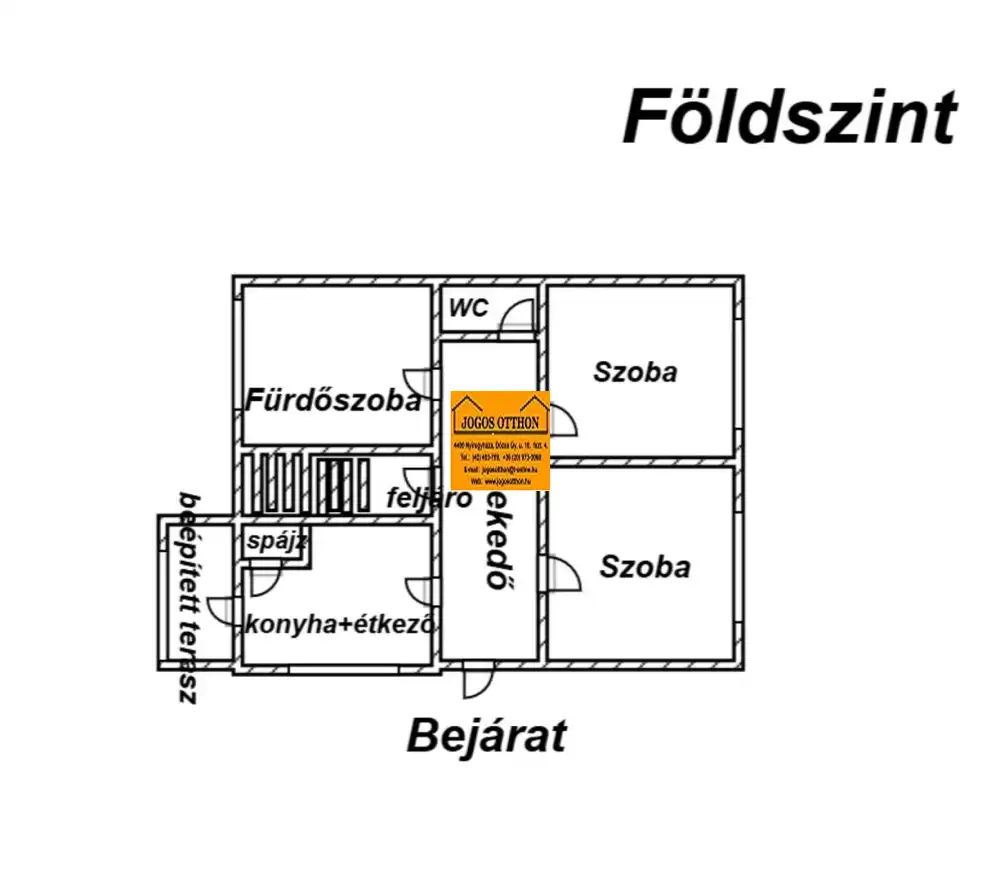 Szabolcs-Szatmár-Bereg megye - Nyíregyháza