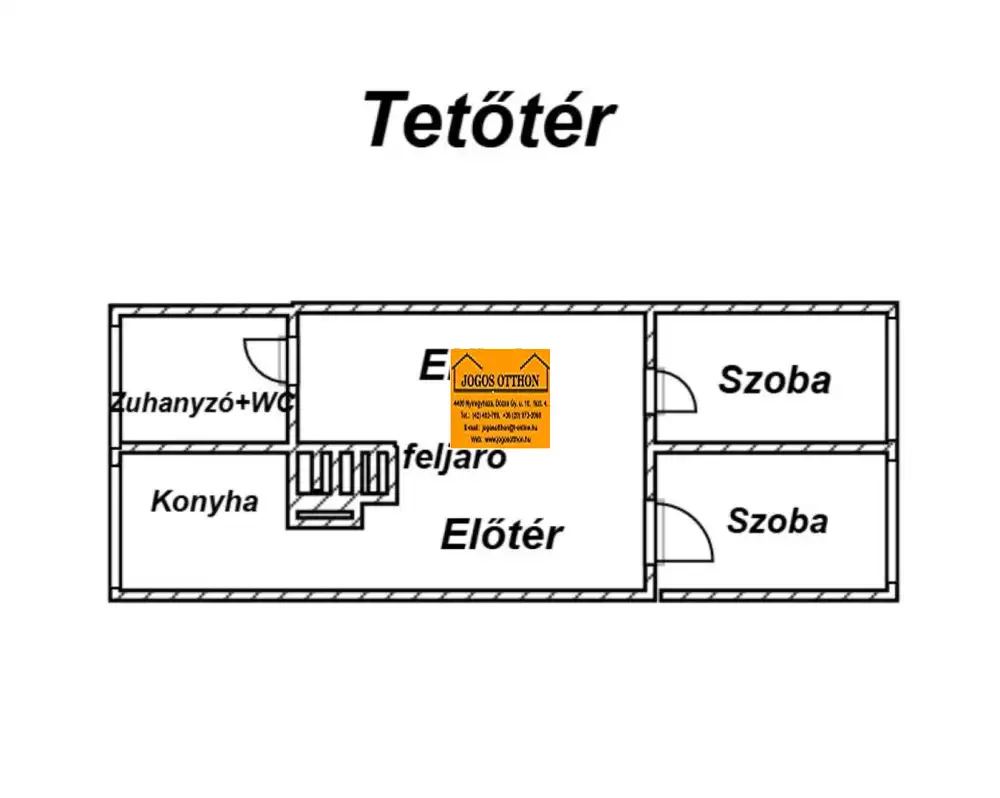 Szabolcs-Szatmár-Bereg megye - Nyíregyháza