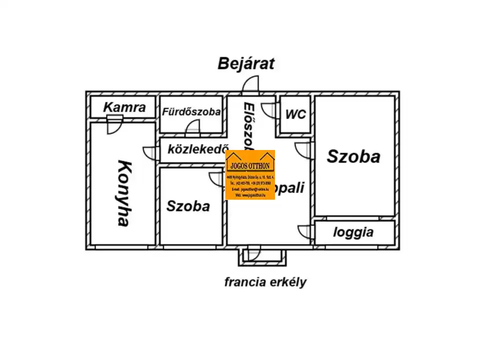 Szabolcs-Szatmár-Bereg megye - Nyíregyháza