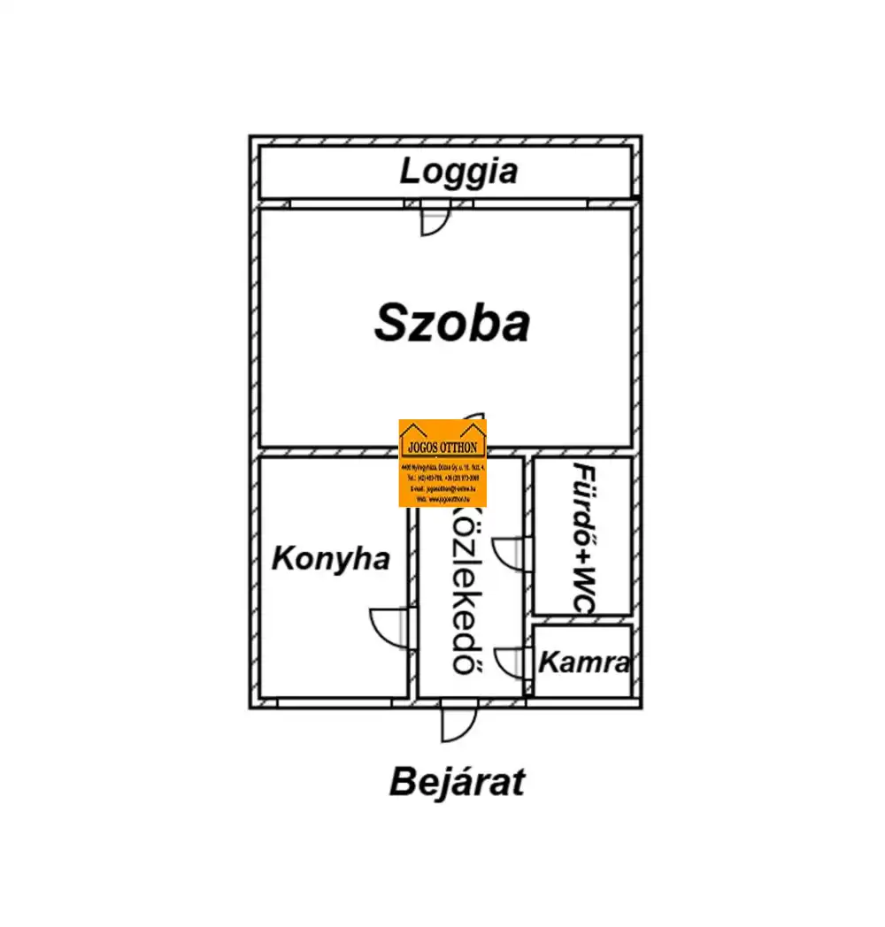 Szabolcs-Szatmár-Bereg megye - Nyíregyháza